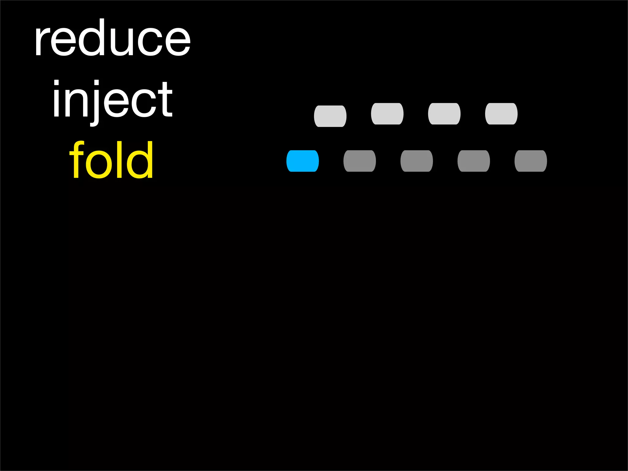 EC2, MapReduce, and Distributed Processing