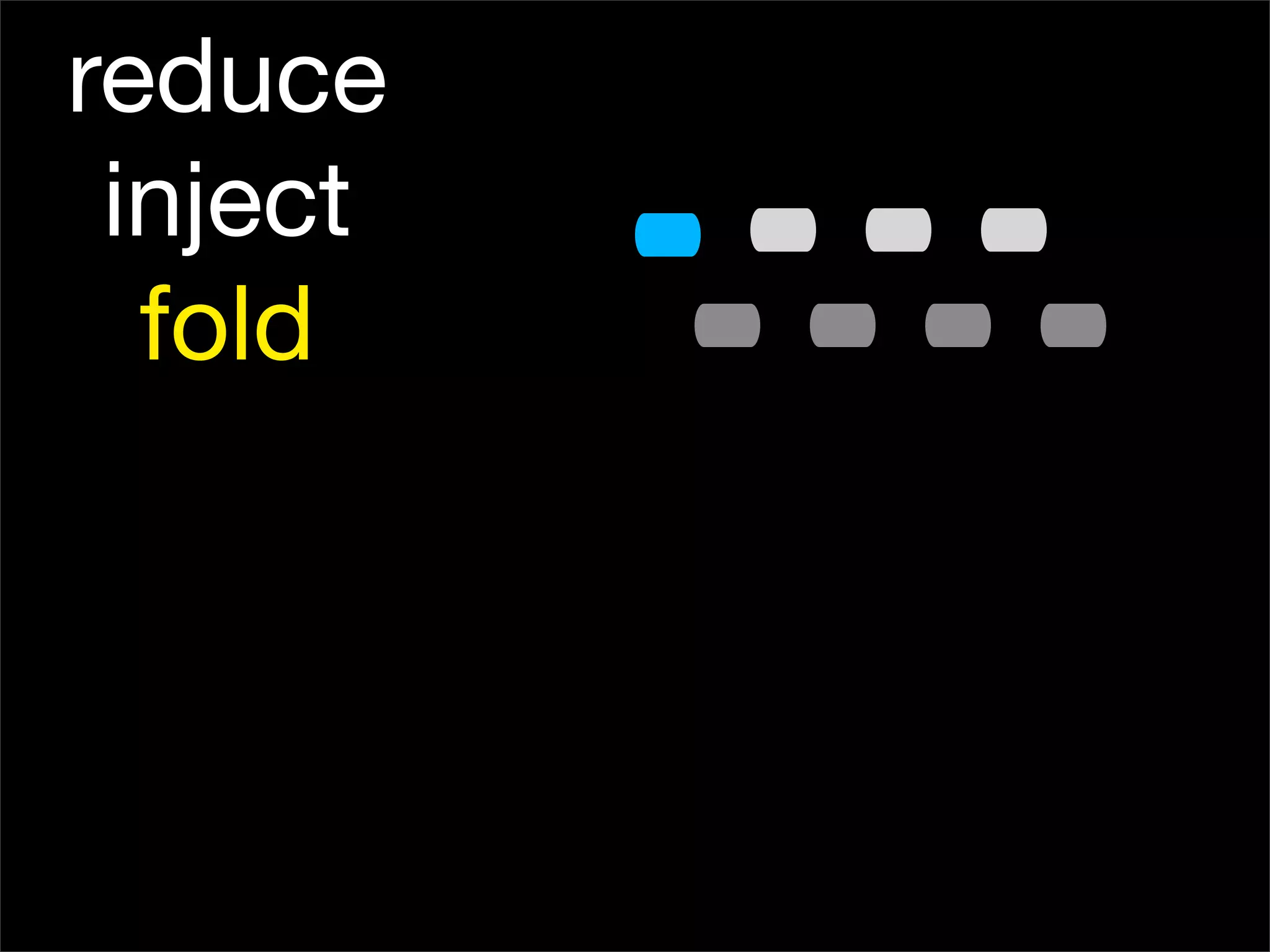 EC2, MapReduce, and Distributed Processing