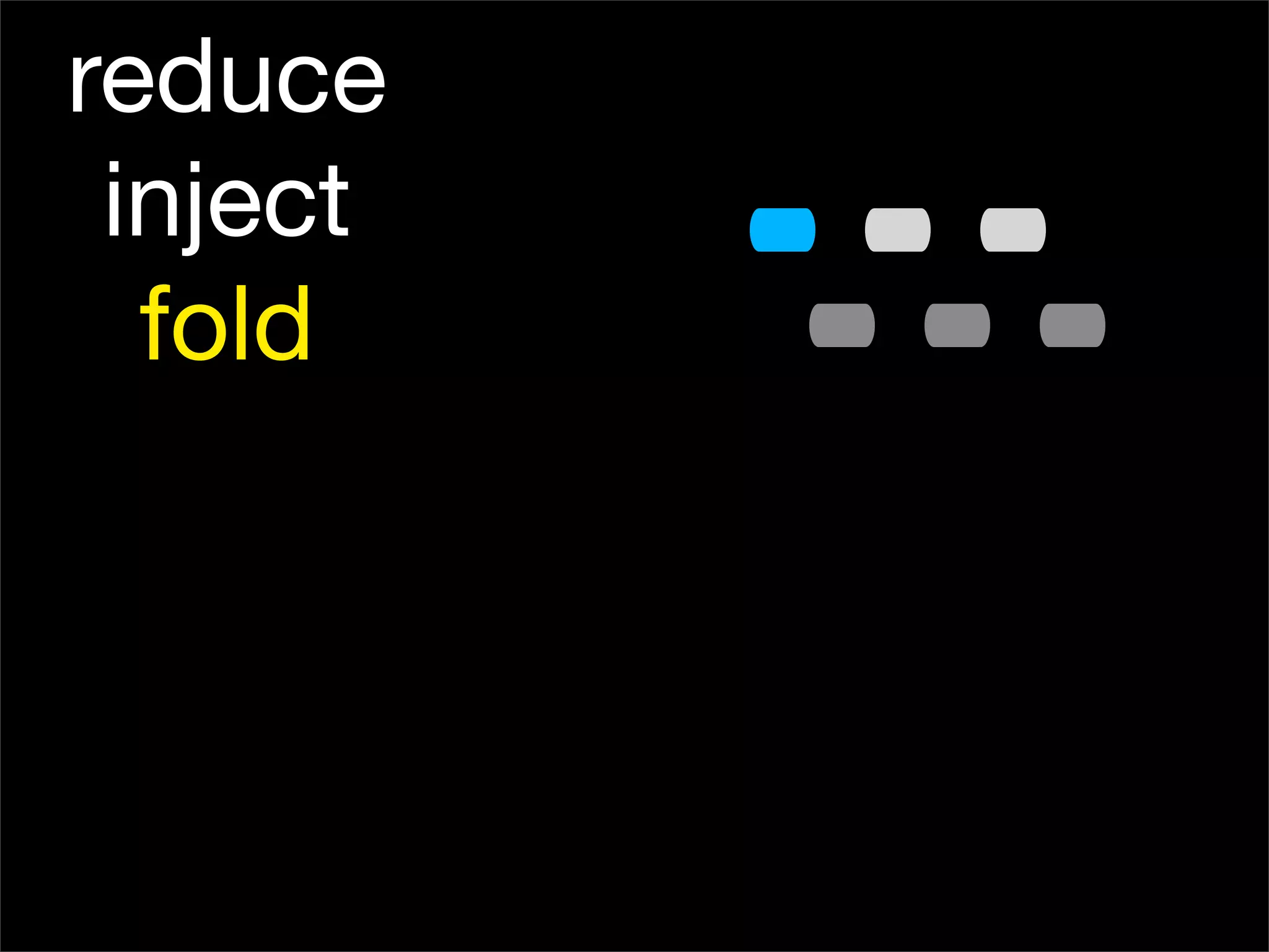 EC2, MapReduce, and Distributed Processing