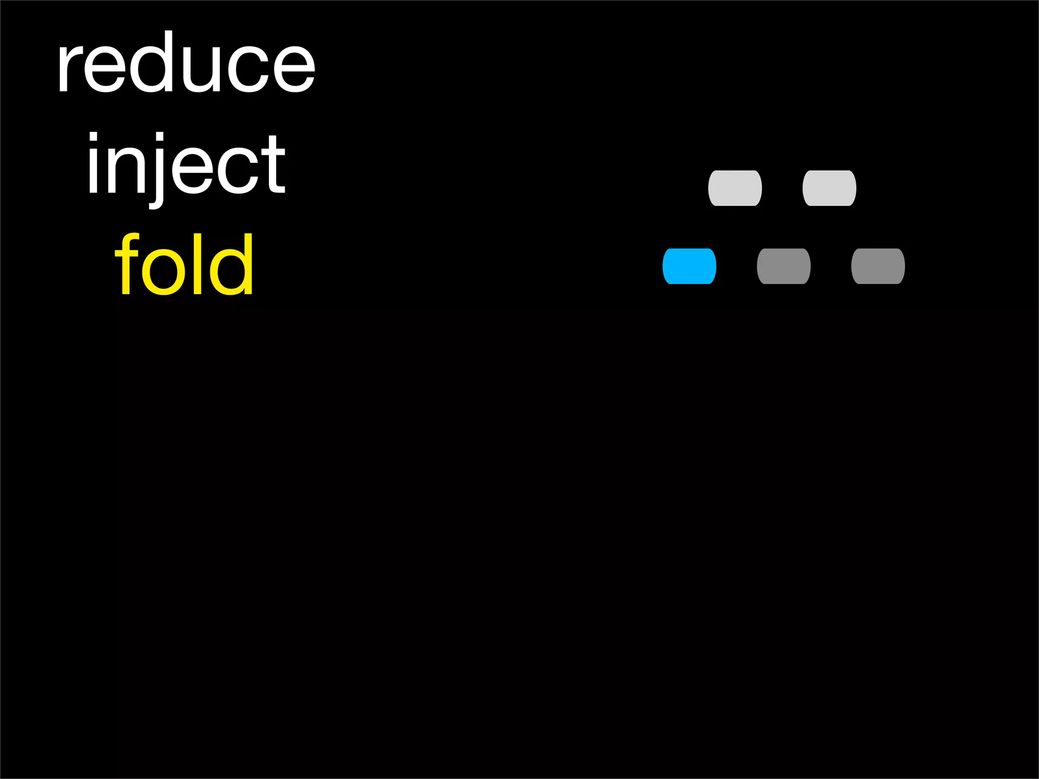 EC2, MapReduce, and Distributed Processing