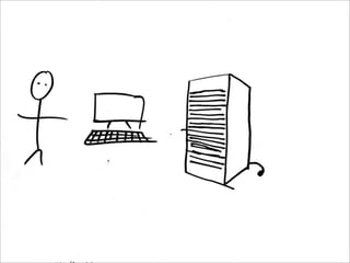 EC2, MapReduce, and Distributed Processing