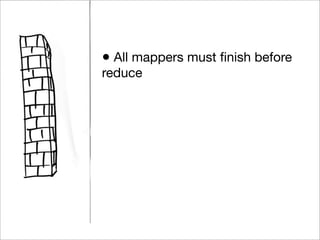 EC2, MapReduce, and Distributed Processing