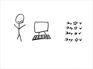 EC2, MapReduce, and Distributed Processing