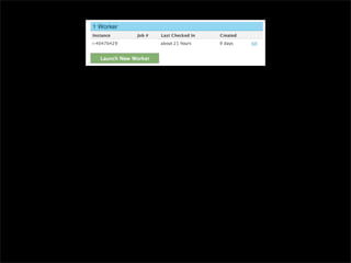 EC2, MapReduce, and Distributed Processing