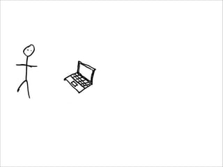 EC2, MapReduce, and Distributed Processing