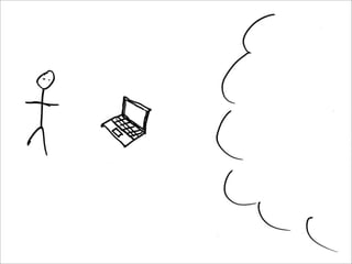 EC2, MapReduce, and Distributed Processing