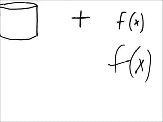 EC2, MapReduce, and Distributed Processing