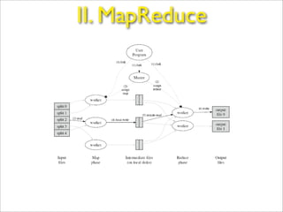 EC2, MapReduce, and Distributed Processing