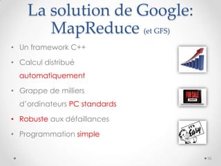 La solution de Google:
MapReduce (et GFS)
10
• Un framework C++
• Calcul distribué
automatiquement
• Grappe de milliers
d’ordinateurs PC standards
• Robuste aux défaillances
• Programmation simple
 