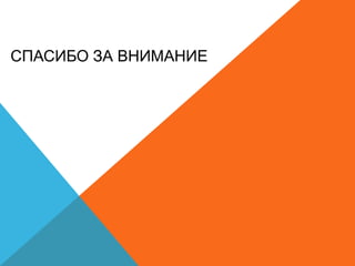 СПАСИБО ЗА ВНИМАНИЕ

 
