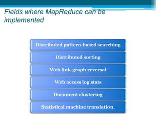 Map reduce in Hadoop | PPTX