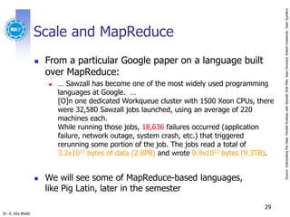 Introduction to MapReduce | PPT