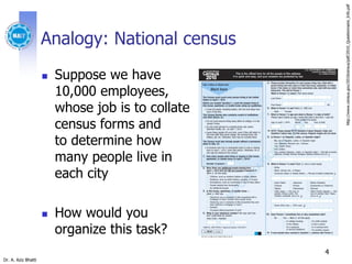 Dr. A. Aziz Bhatti
Analogy: National census
 Suppose we have
10,000 employees,
whose job is to collate
census forms and
to determine how
many people live in
each city
 How would you
organize this task?
4
http://www.census.gov/2010census/pdf/2010_Questionnaire_Info.pdf
 