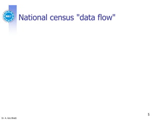 Dr. A. Aziz Bhatti
National census "data flow"
5
 