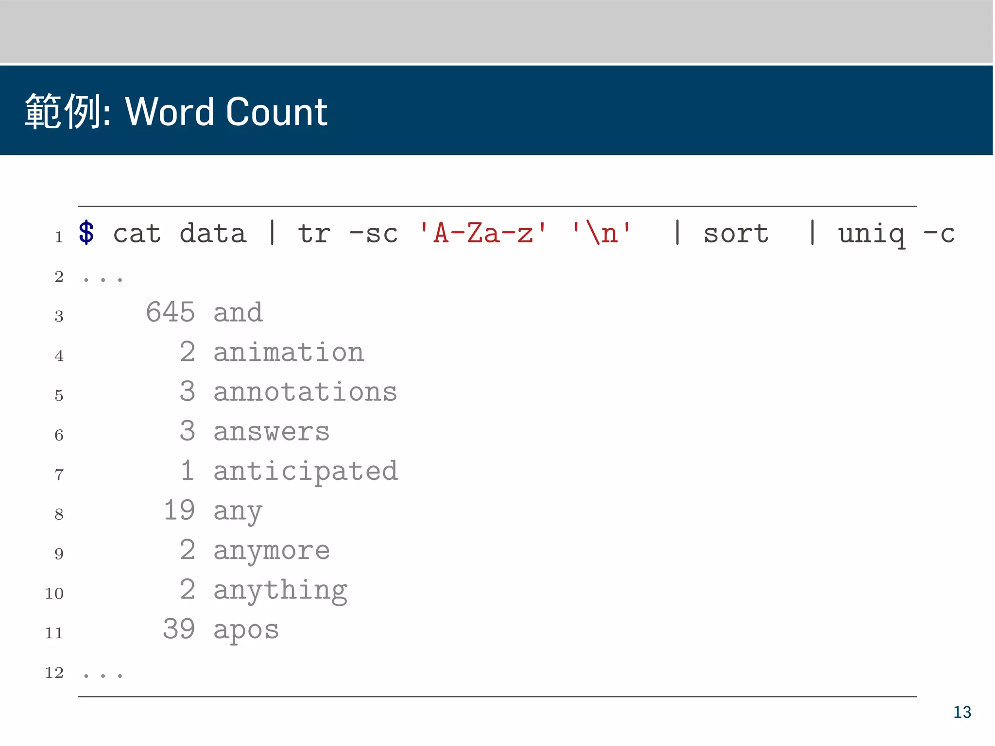 範例: Word Count
1 $ cat data | tr -sc 'A-Za-z' 'n' | sort | uniq -c
2 ...
3 645 and
4 2 animation
5 3 annotations
6 3 answers
7 1 anticipated
8 19 any
9 2 anymore
10 2 anything
11 39 apos
12 ...
13
 