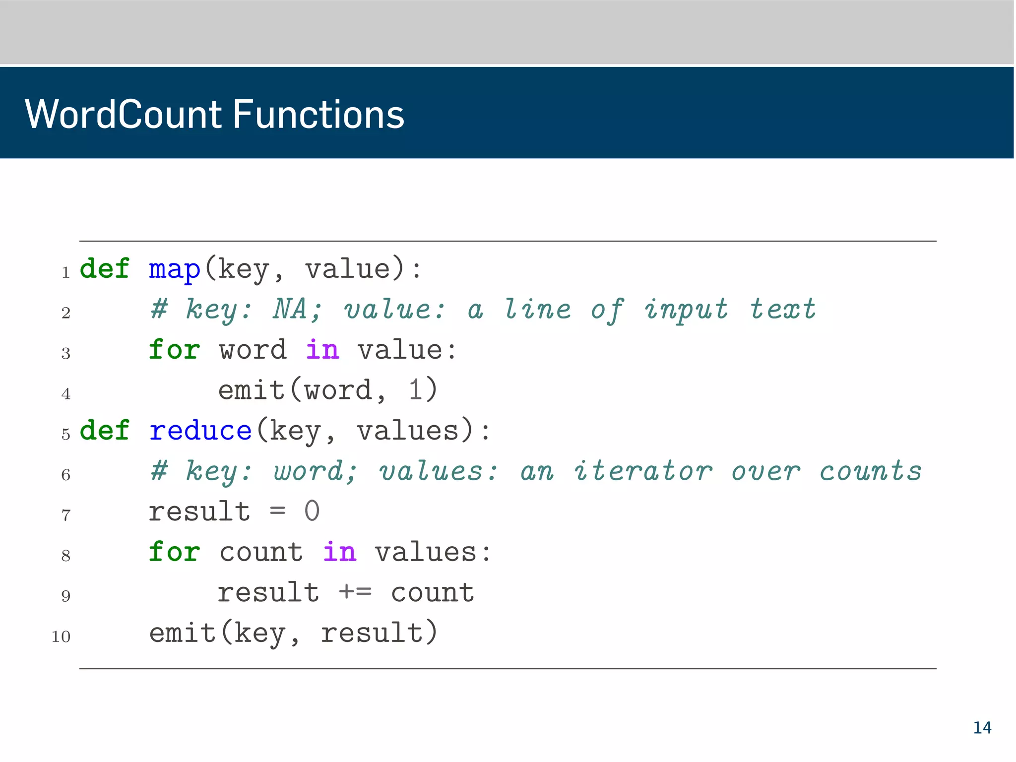 WordCount Functions
1 def map(key, value):
2 # key: NA; value: a line of input text
3 for word in value:
4 emit(word, 1)
5 def reduce(key, values):
6 # key: word; values: an iterator over counts
7 result = 0
8 for count in values:
9 result += count
10 emit(key, result)
14
 