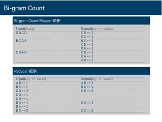 Mapreduce 簡單介紹與練習