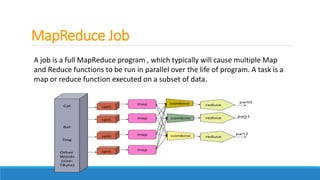 Map reduce | PPT