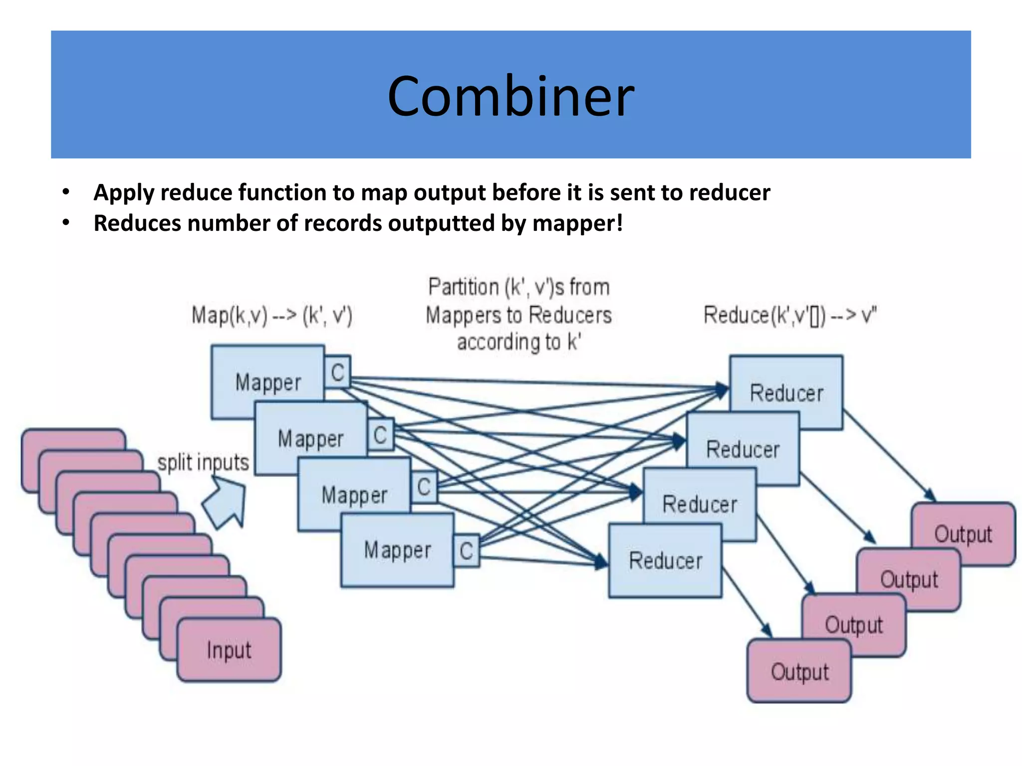 Map Reduce | PPT