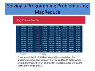 Map Reduce | PPTX