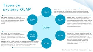 34
OLAP
SOLAP
MOLAP
ROLAP
OLAP
Mobile
HOLAP
DOLAP
OLAP multidimensionnel : Les produits MOLAP permettent aux utilisateurs
finaux de modéliser les données dans un environnement multidimensionnel,
plutôt que de fournir une vue multidimensionnelle des données relationnelles
Relation OLAP : Les produits ROLAP (pour OLAP
relationnel) sont crédités pour pouvoir accéder
directement aux données stockées dans les bases de
données relationnelles. La notion est qu'ils peuvent
facilement récupérer des données transactionnelles,
même si cela devient suspect lorsque des ensembles
de données très volumineux
HOLAP : est le produit de la tentative d'intégrer les
meilleures fonctionnalités de MOLAP et ROLAP dans
une seule architecture. Ce type d'outil tente de
combler le fossé technologique des deux produits en
permettant l'accès ou l'utilisation de bases de
données multidimensionnelles (MDDB) et de
systèmes de gestion de base de données
relationnelle (RDBMS)
OLAP spatial : son objectif et d’ intégrer les
capacités des Systèmes d'Information Géographique
(SIG) et OLAP dans une solution unifiée, facilitant
ainsi la gestion des données spatiales et non
spatiales
OLAP mobile : se réfère simplement aux
fonctionnalités OLAP sur un périphérique mobile ou
sans fil . permet aux utilisateurs d'accéder et de
travailler sur les données OLAP et les applications à
distance
Desktop OLAP :, ou "DOLAP", est basé sur l'idée que l'utilisateur peut télécharger
une section d'un modèle OLAP d'une autre source et travailler avec cet ensemble
de données localement, sur leur bureau. DOLAP est censé être plus facile à
déployer, avec un coût potentiel moins élevé mais li reste limité
Types de
système OLAP
 