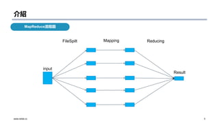 Mapreduce | PPTX
