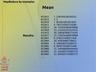 Mapreduce by examples | PDF