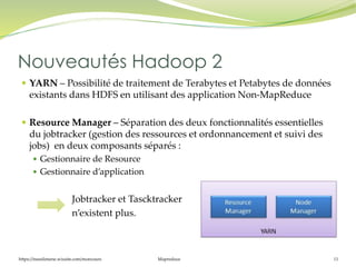 https://inesslimene.wixsite.com/moncours Mapreduce 11
 YARN – Possibilité de traitement de Terabytes et Petabytes de données
existants dans HDFS en utilisant des application Non-MapReduce
 Resource Manager – Séparation des deux fonctionnalités essentielles
du jobtracker (gestion des ressources et ordonnancement et suivi des
jobs) en deux composants séparés :
 Gestionnaire de Resource
 Gestionnaire d’application
Jobtracker et Tascktracker
n’existent plus.
Nouveautés Hadoop 2
 