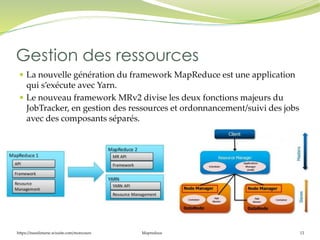 https://inesslimene.wixsite.com/moncours Mapreduce 13
 La nouvelle génération du framework MapReduce est une application
qui s’exécute avec Yarn.
 Le nouveau framework MRv2 divise les deux fonctions majeurs du
JobTracker, en gestion des ressources et ordonnancement/suivi des jobs
avec des composants séparés.
Gestion des ressources
 