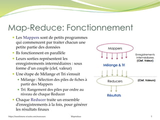 https://inesslimene.wixsite.com/moncours Mapreduce 5
 Les Mappers sont de petits programmes
qui commencent par traiter chacun une
petite partie des données
 Ils fonctionnent en parallèle
 Leurs sorties représentent les
enregistrements intermédiaires : sous
forme d’un couple (clef, valeur)
 Une étape de Mélange et Tri s’ensuit
 Mélange : Sélection des piles de fiches à
partir des Mappers
 Tri: Rangement des piles par ordre au
niveau de chaque Reducer
 Chaque Reducer traite un ensemble
d’enregistrements à la fois, pour générer
les résultats finaux
Map-Reduce: Fonctionnement
 