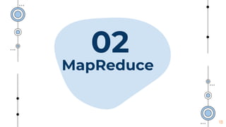 MapReduce
02
13
 