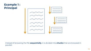14
Instead of browsing the file sequentially, it is divided into chunks that are browsed in
parallel.
Example 1 :
Principal
 