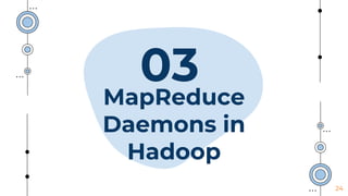 MapReduce
Daemons in
Hadoop
03
24
 