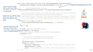 30
create thread pool of 10
save each task
of each chunk
in queue
split array of 1k into
chunks each of
100
save map result
of each chunk
into mapOutput
 