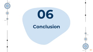 Conclusion
06
38
 