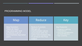 PROGRAMMING MODEL
Map
Map Function:
Takes an input
key/value pair and
produces a set of
intermediate key/value
pairs.
Reduce
Reduce Function:
Merges all
intermediate values
associated with the
same intermediate key
to produce the final
output.
Key
Key Features:
• Simplicity in defining
computations.
• Automatic parallelization
and fault-tolerance.
• High scalability.
 