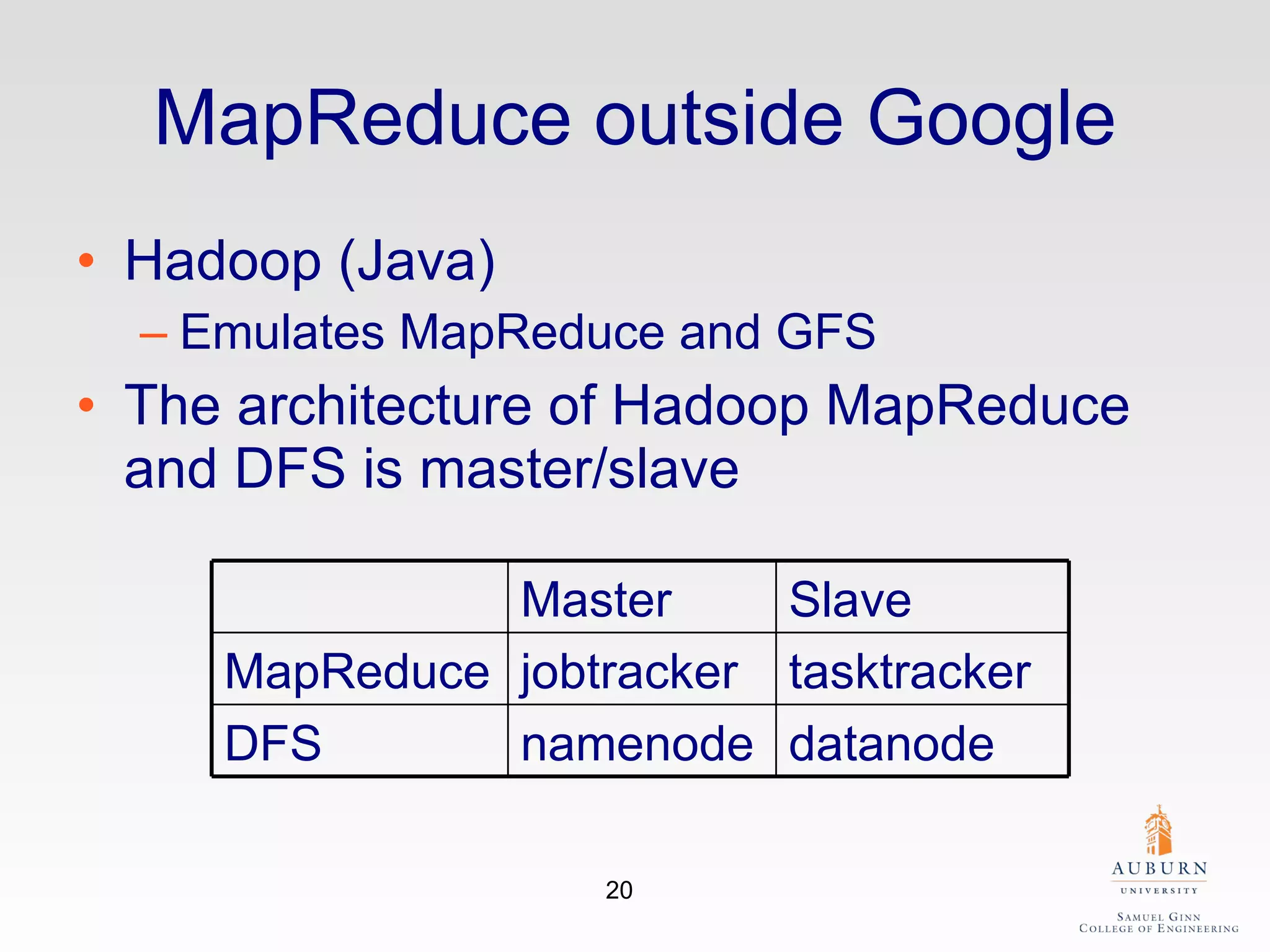 MapReduce outside Google Hadoop (Java) Emulates MapReduce and GFS The architecture of Hadoop MapReduce and DFS is master/slave Master Slave MapReduce jobtracker tasktracker DFS namenode datanode 