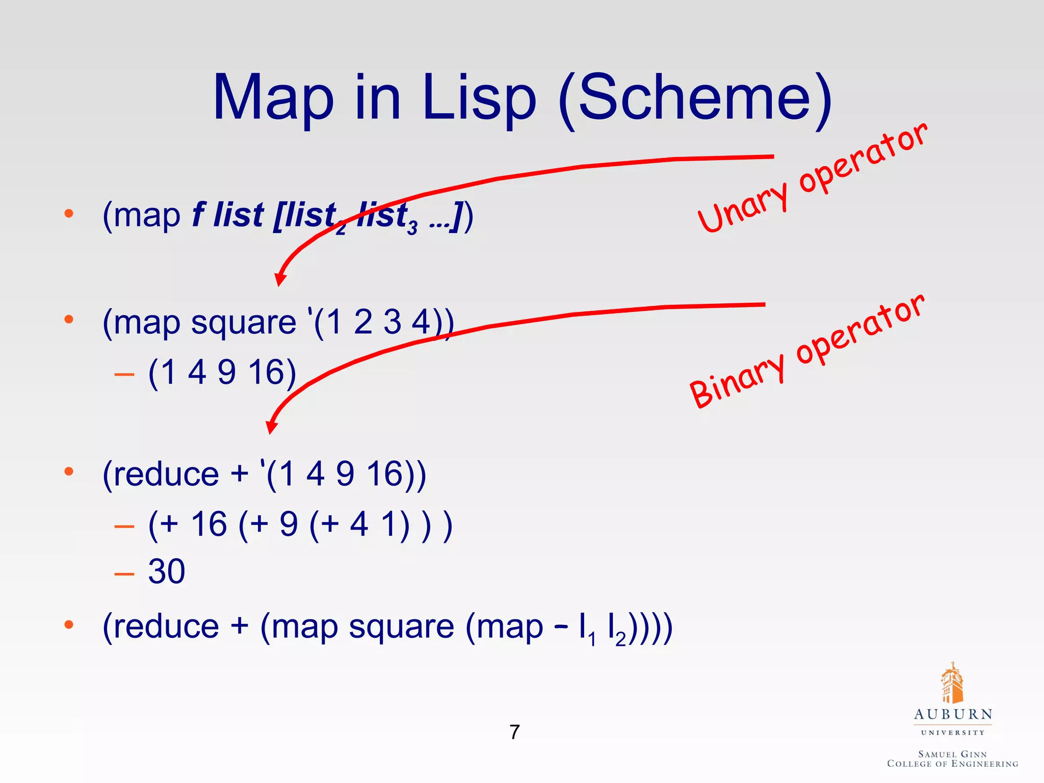 Map in Lisp (Scheme) (map  f   list [list 2  list 3   … ] ) (map square  ‘ (1 2 3 4)) (1 4 9 16) (reduce +  ‘ (1 4 9 16)) (+ 16 (+ 9 (+ 4 1) ) ) 30 (reduce + (map square (map  –  l 1  l 2 )))) Unary operator Binary operator 
