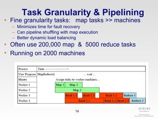 Task Granularity & Pipelining Fine granularity tasks:  map tasks >> machines Minimizes time for fault recovery Can pipeline shuffling with map execution Better dynamic load balancing  Often use 200,000 map  &  5000 reduce tasks  Running on 2000 machines   