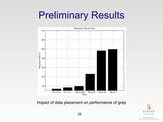 Preliminary Results Impact of data placement on performance of grep 