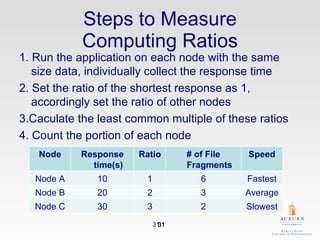 Steps to Measure Computing Ratios 1. Run the application on each node with the same size data, individually collect the response time 2. Set the ratio of the shortest response as 1, accordingly set the ratio of other nodes  3.Caculate the least common multiple of these ratios 4. Count the portion of each node Node Response time(s) Ratio # of File Fragments Speed Node A 10 1 6 Fastest Node B 20 2 3 Average Node C 30 3 2 Slowest 