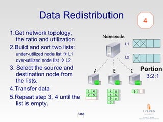 Data Redistribution 1.Get network topology, the ratio and utilization 2.Build and sort two lists: under-utilized node list    L1 over-utilized node list    L2 3. Select the source and destination node from the lists. 4.Transfer data 5.Repeat step 3, 4 until the list is empty. 1 Namenode 1 2 3 4 5 6 7 8 9 a b c C A C B A B 2 3 4 L1 L2 Portion   3:2:1 