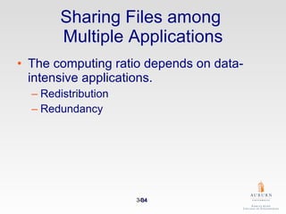 Sharing Files among  Multiple Applications The computing ratio depends on data-intensive applications. Redistribution Redundancy 