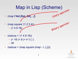 Map in Lisp (Scheme) (map  f   list [list 2  list 3   … ] ) (map square  ‘ (1 2 3 4)) (1 4 9 16) (reduce +  ‘ (1 4 9 16)) (+ 16 (+ 9 (+ 4 1) ) ) 30 (reduce + (map square (map  –  l 1  l 2 )))) Unary operator Binary operator 