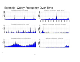 Mapreduce Pact06 Keynote