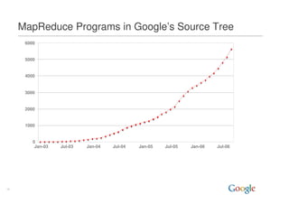 Mapreduce Pact06 Keynote