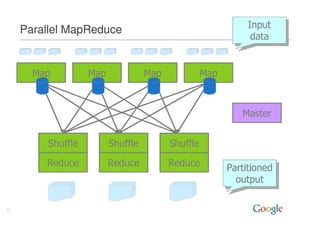 Mapreduce Pact06 Keynote