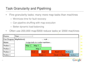 Mapreduce Pact06 Keynote