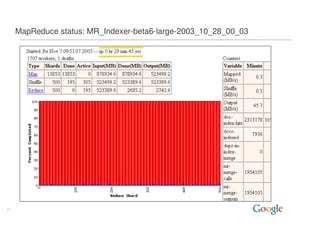 Mapreduce Pact06 Keynote