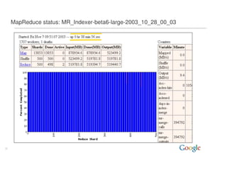 Mapreduce Pact06 Keynote